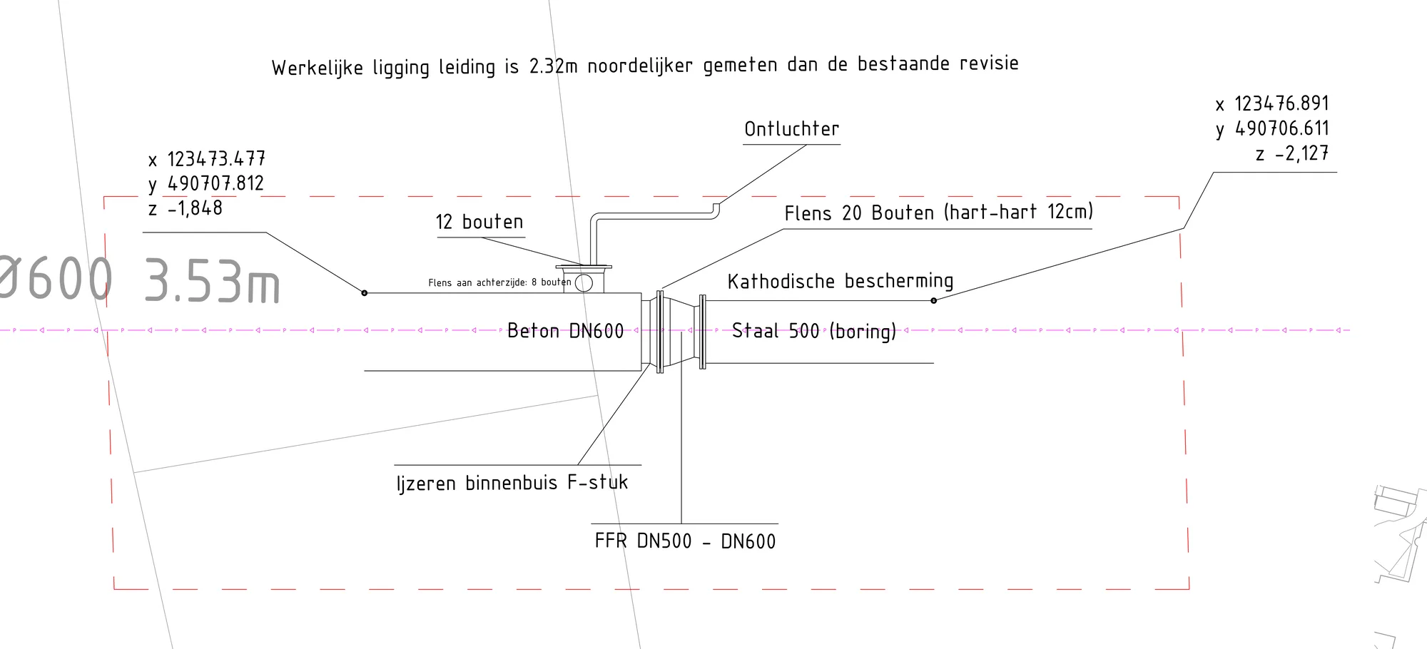 Revisietekening van de DN600-leiding in Civil 3D, met flenzen, ontluchter, kathodische bescherming, coördinaten en hoogtes